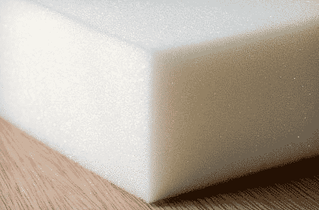 Polyurethane Foam Core