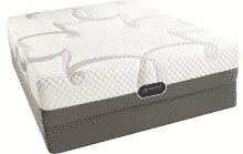 Simmons Beautyrest Mattress Reviews