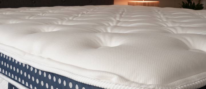 reviews of mattresses 2024