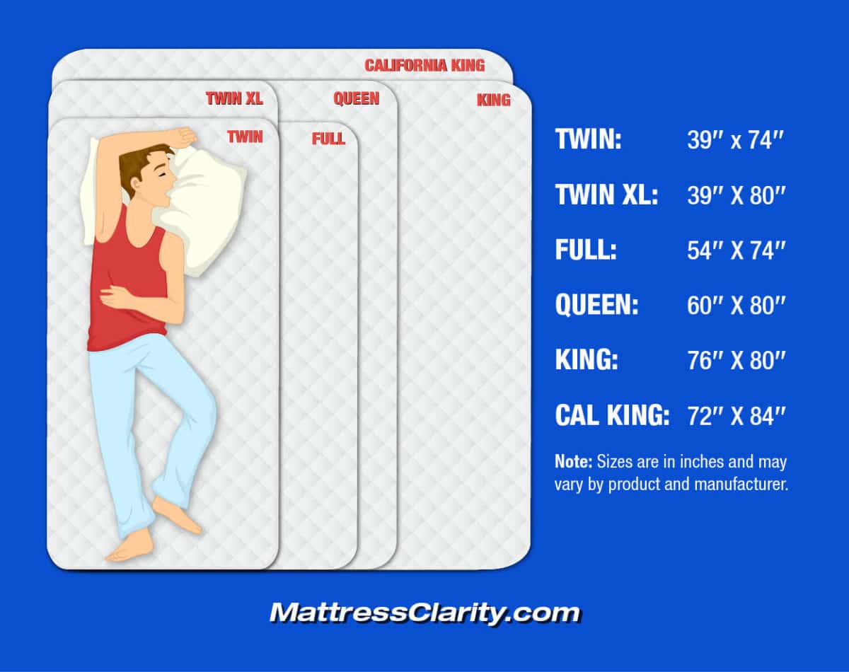 pictures of mattress sizes