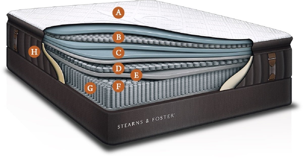 stearns & foster lux hybrid mattress