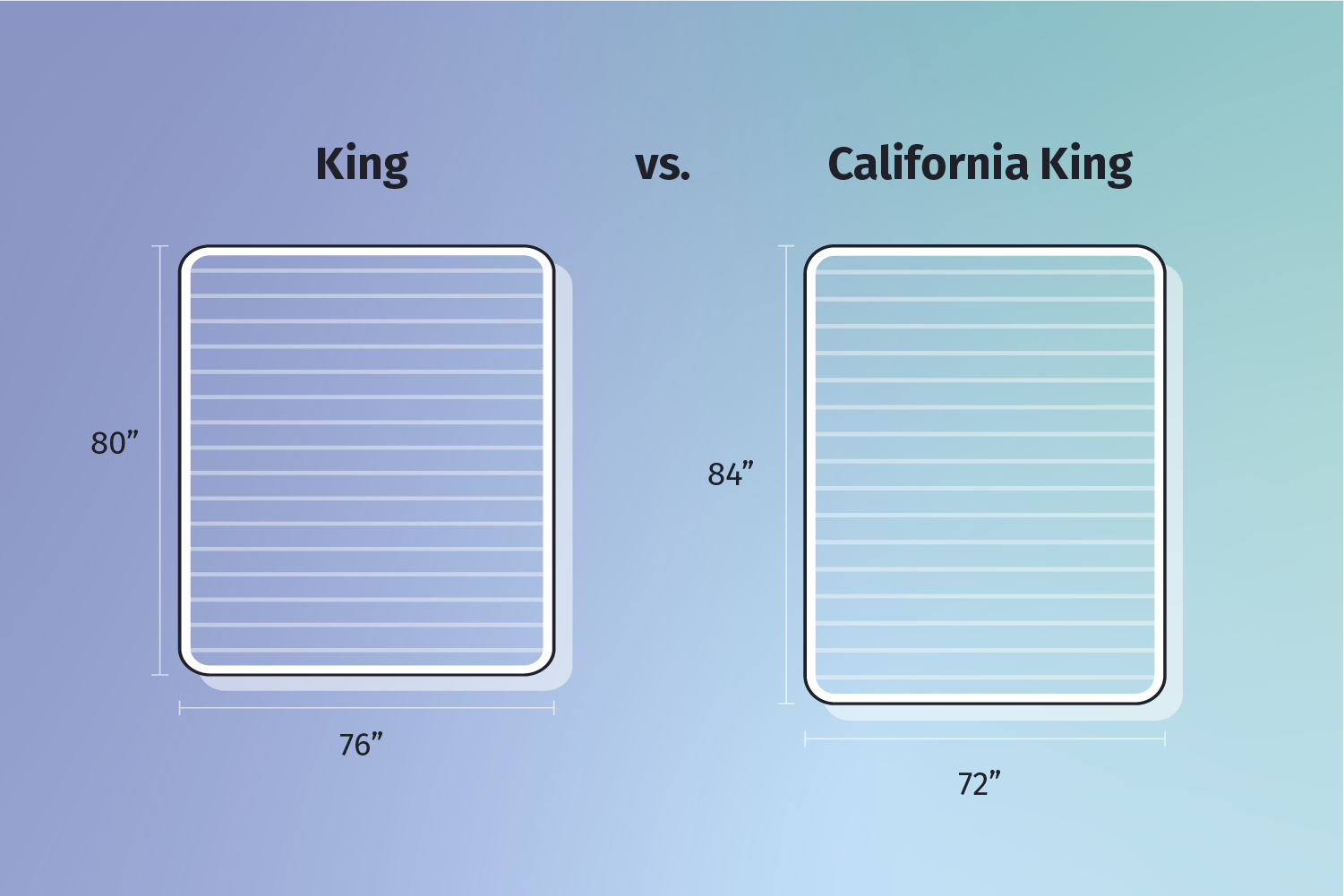 Mattress Sizes And Dimensions Guide Mattress Clarity 40 OFF