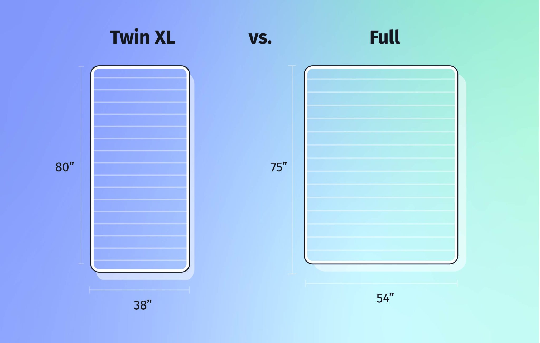 Full Vs Twin XL Bed: What's The Difference?