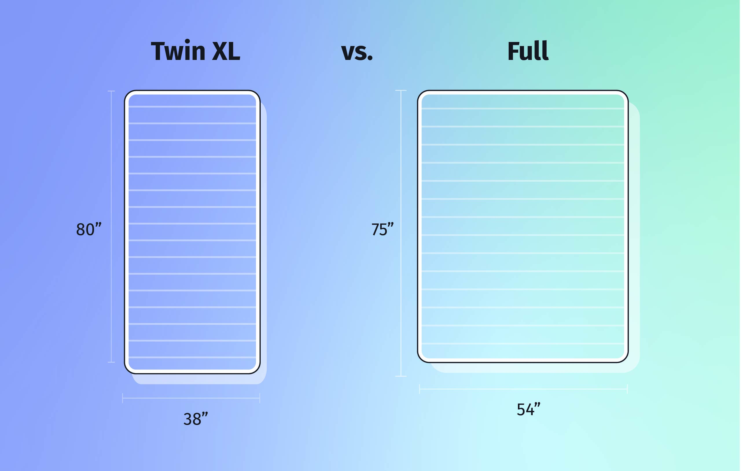 Mattress Sizes And Dimensions Guide Mattress Clarity 50 OFF