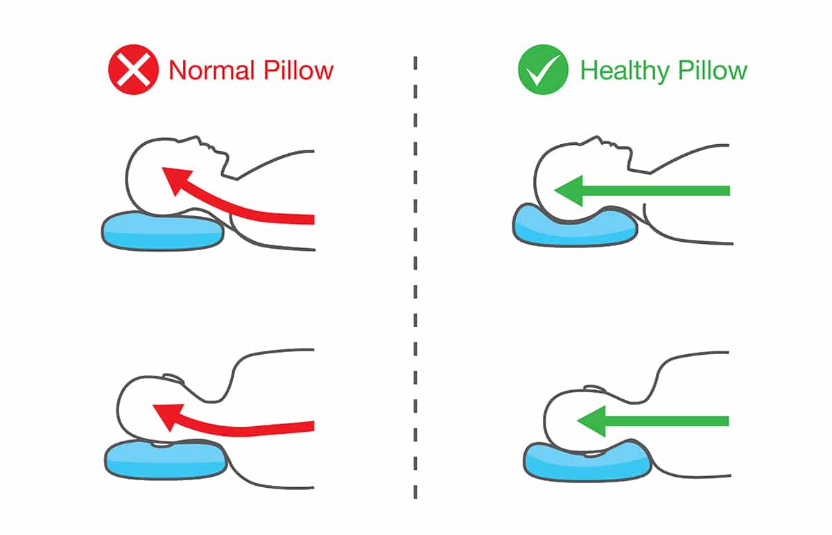healthy spine align pillow