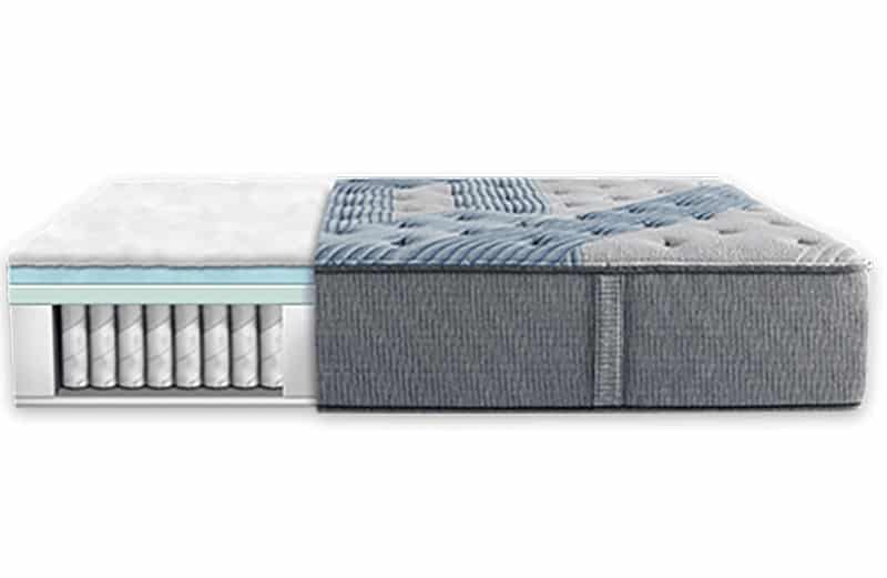 serta blue fusion 1000 luxury firm mattress