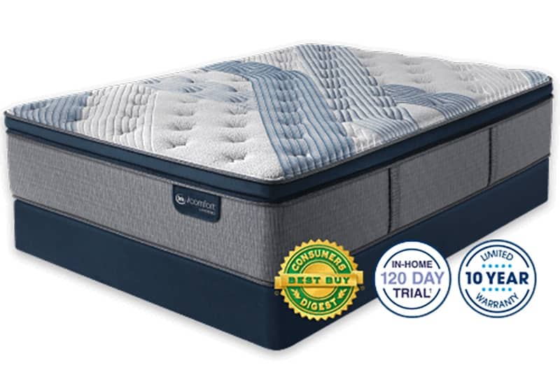 blue fusion 1000 plush pillow top mattress