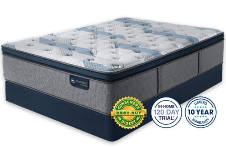 serta icomfort hybrid blue fusion 300 plush pillow top mattress