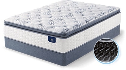 Serta Perfect Sleeper Reviews - What Buyers Should Know - Mattress Clarity