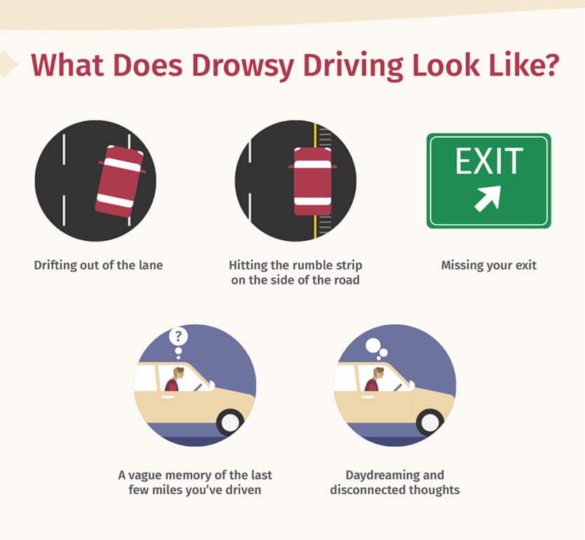 Drowsy Driving Dangers 2024 Mattress Clarity