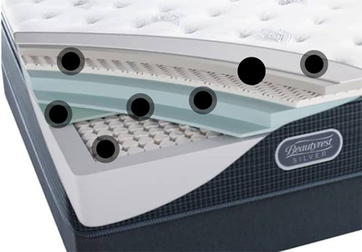 beautyrest silver plush queen mattress