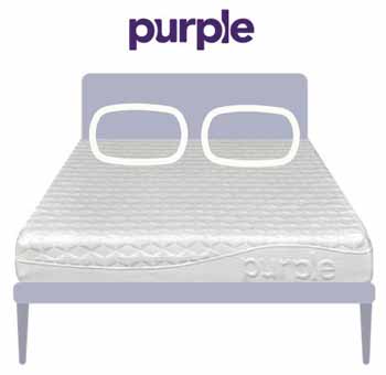 purple mattress ratings