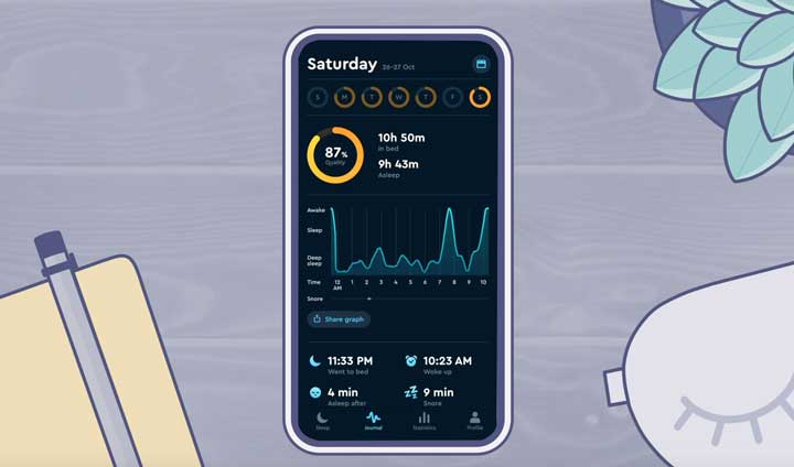 Top 6 Best Sleep Apps 2021 Download Now Sleep Tonight