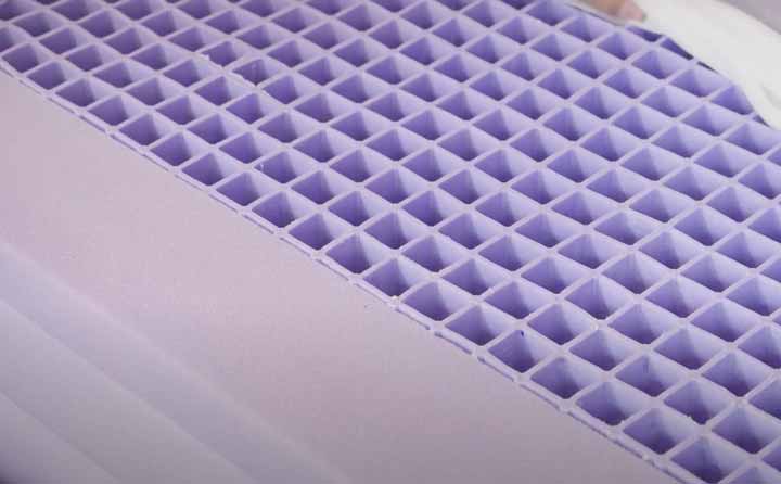Purple Mattress - Construction And Layers