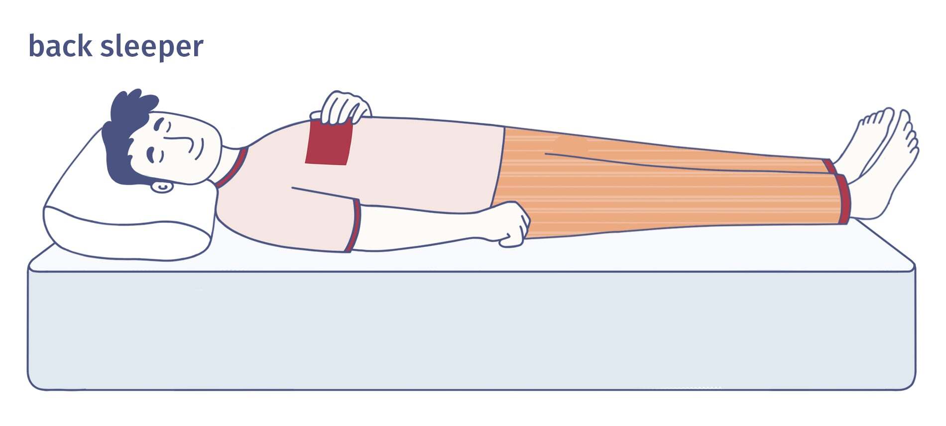 Don't Roll Over on Sleep: The Low Down on All the Different Sleep Positions