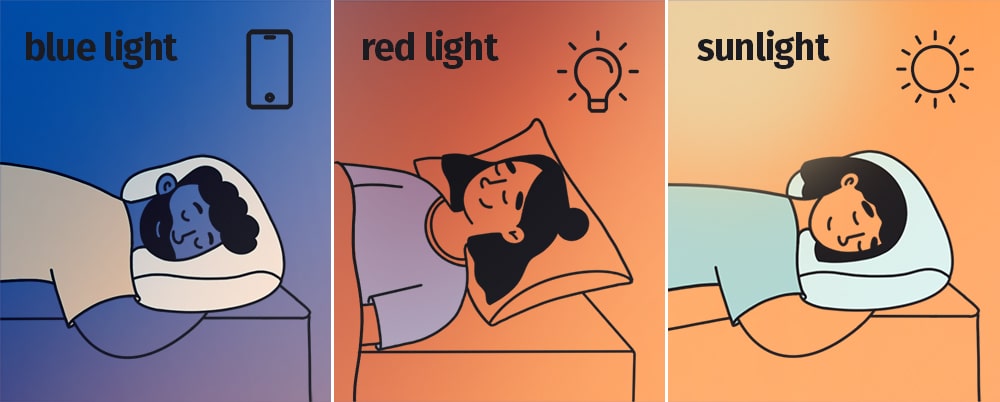 Reducing blue light with a new type of LED that won't keep you up all night