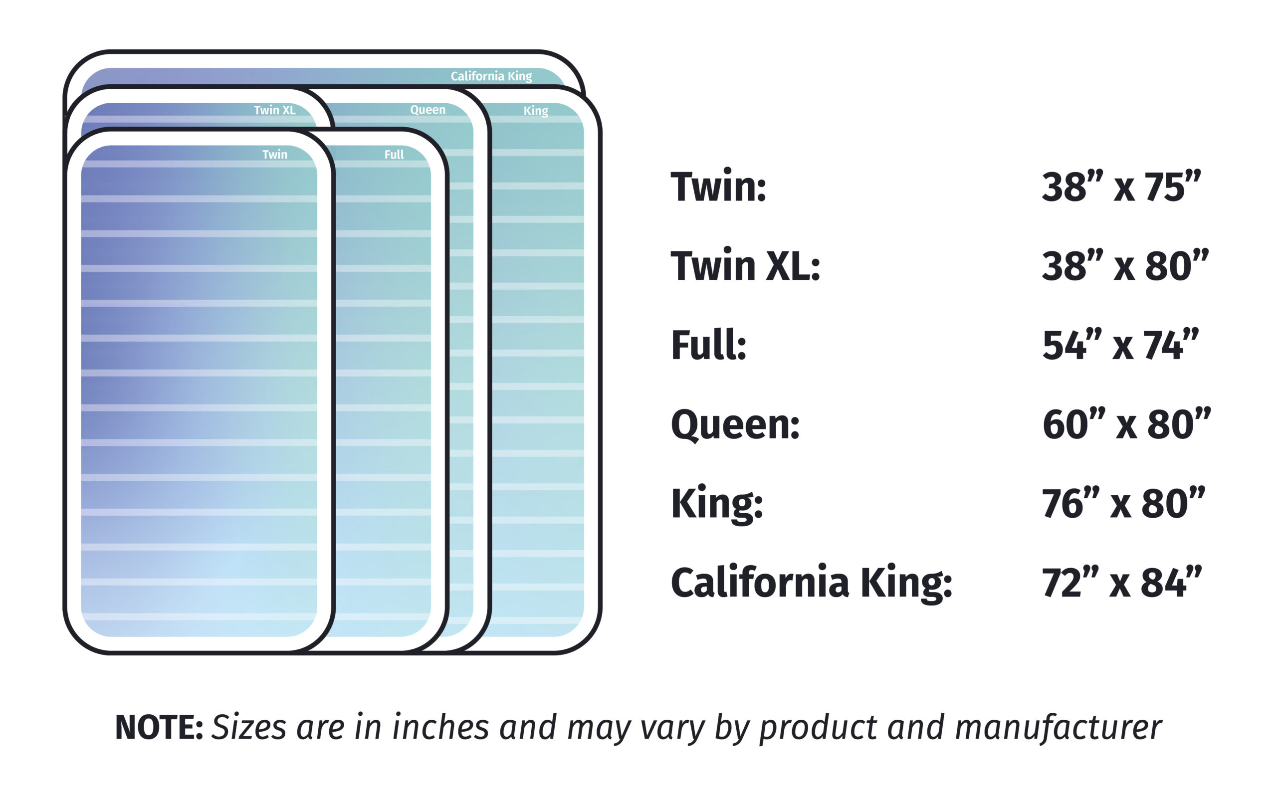 dimensions of queen size mattress vs full