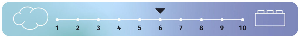 6/10 mattress firmness on a scale