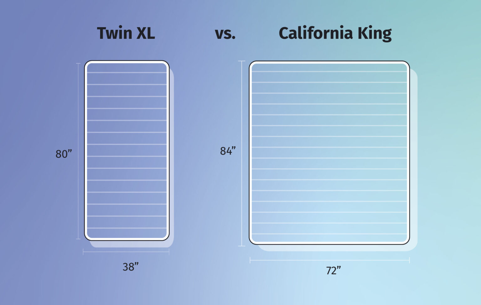 10 Best California King Mattresses 2024 Mattress Clarity