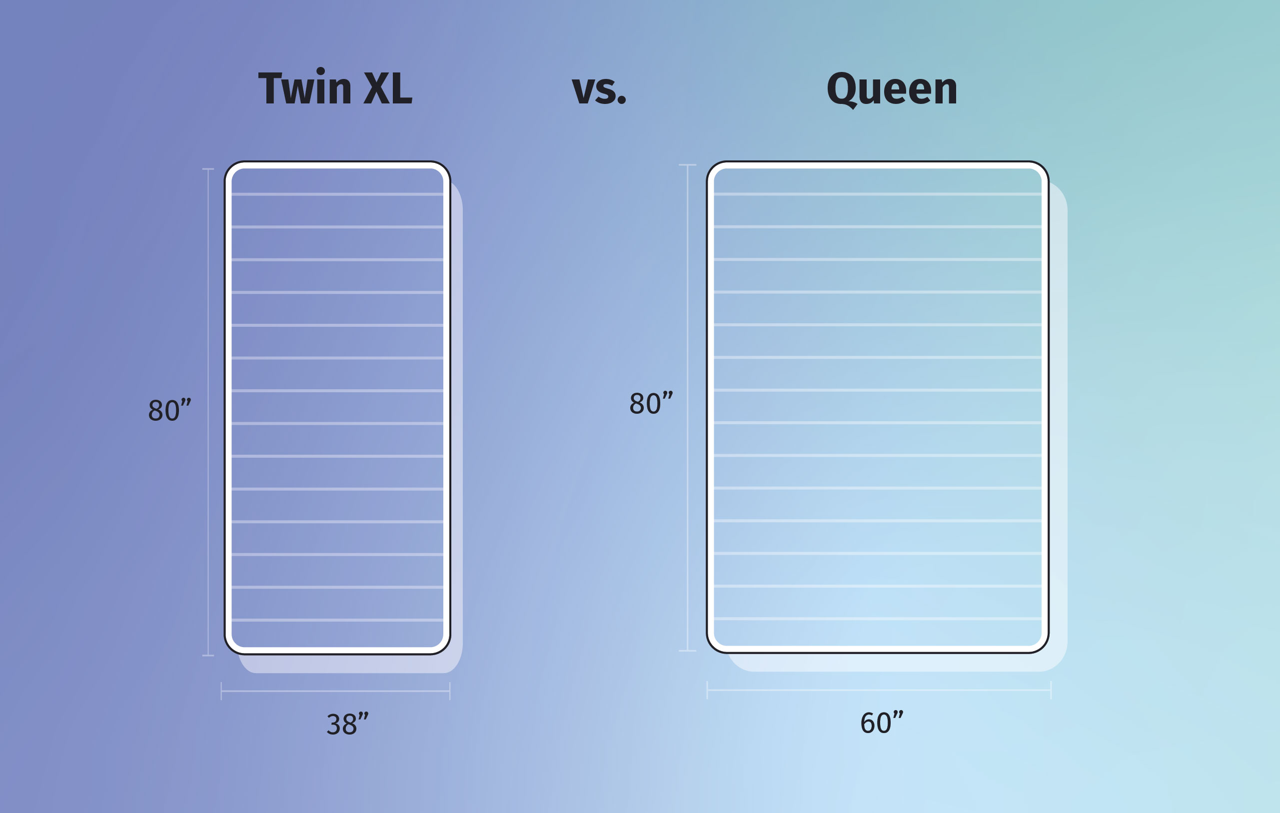twin xl vs hospital bed mattress